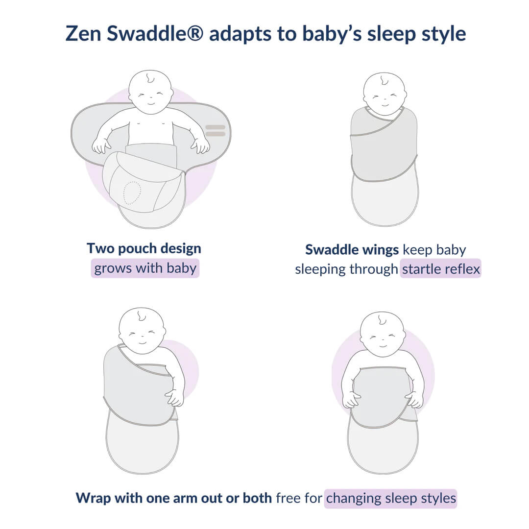 Zen store swaddle premier